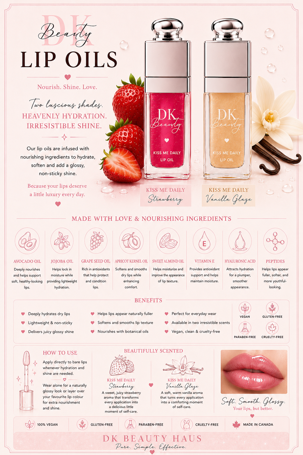 Kiss Me Daily – Strawberry Lip Oil